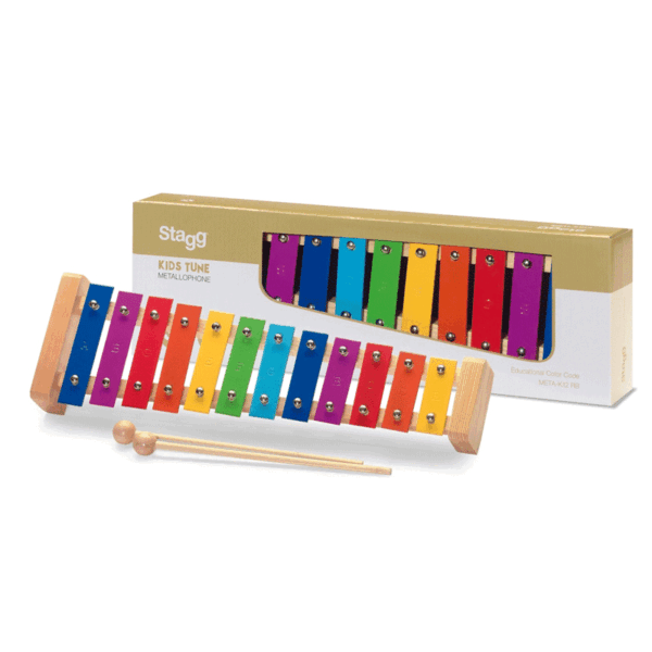METAK12